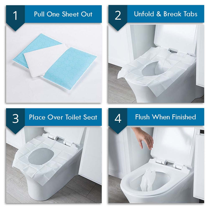 Butt Buddy Bidet Toilet Attachment Neat Sheet Toilet Seat Cover 10 Sheets Pack Setup How It Works Image In My Bathroom IMB